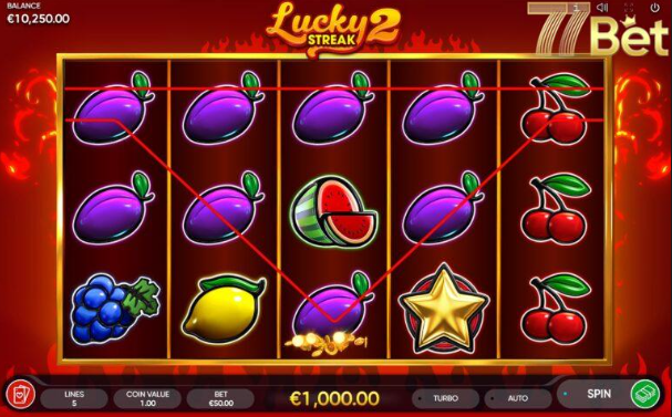 Khám Phá Lucky Jaguar 77Bet - Trò Chơi Nổ Hũ Thắng Lớn Tại 77Bet